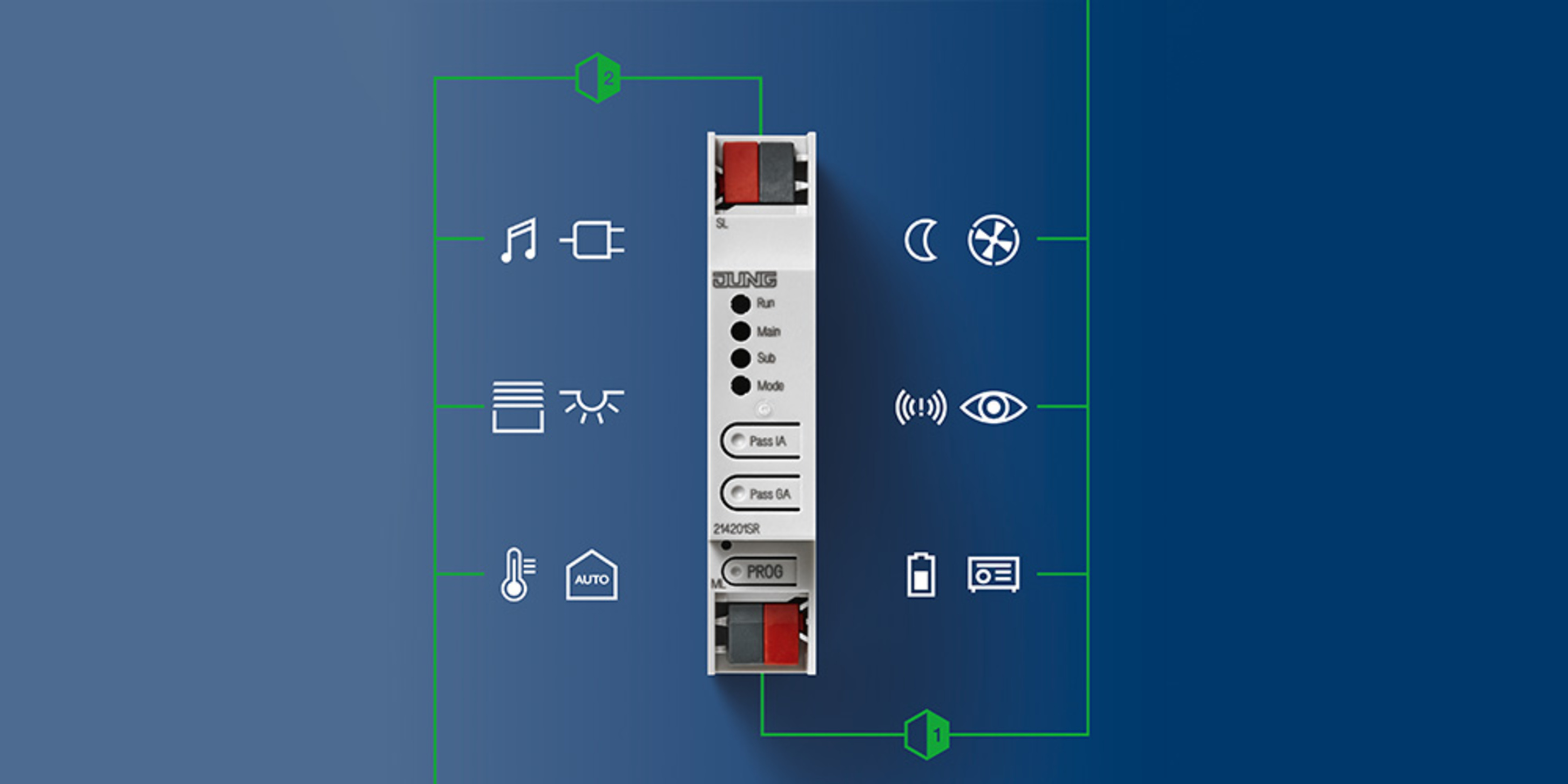 KNX Bereichs- und Linienkoppler bei Elektro Themann in Hembrechts